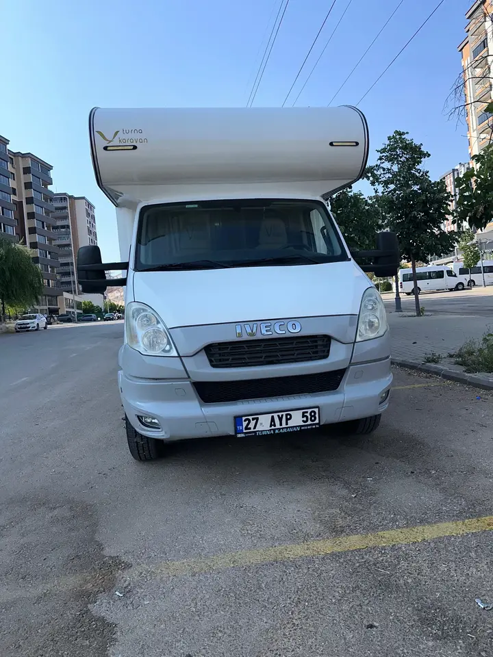 Çalışmalarımız 2